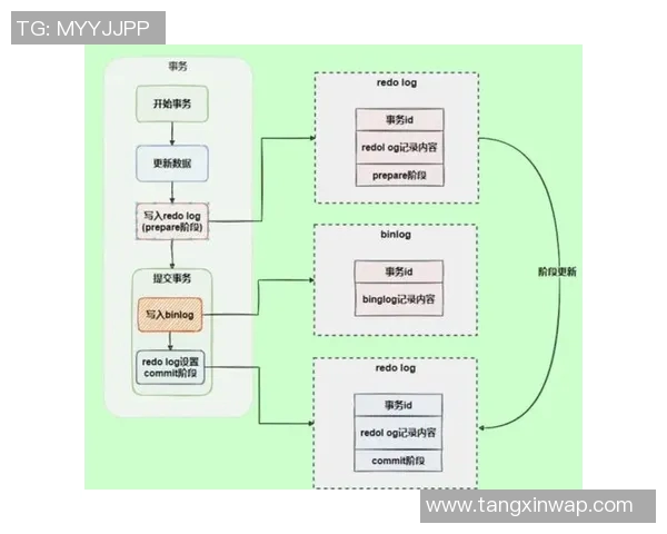 糖心v log官网怎么进-进入糖心V Log官网的步骤解析-糖心v log官网怎么进 糖心v log官网怎么进-进入糖心V Log官网的步骤解析-糖心v log官网怎么进